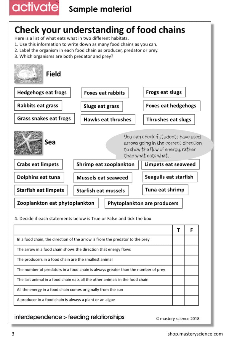 Proper Science KS3 - individual topics