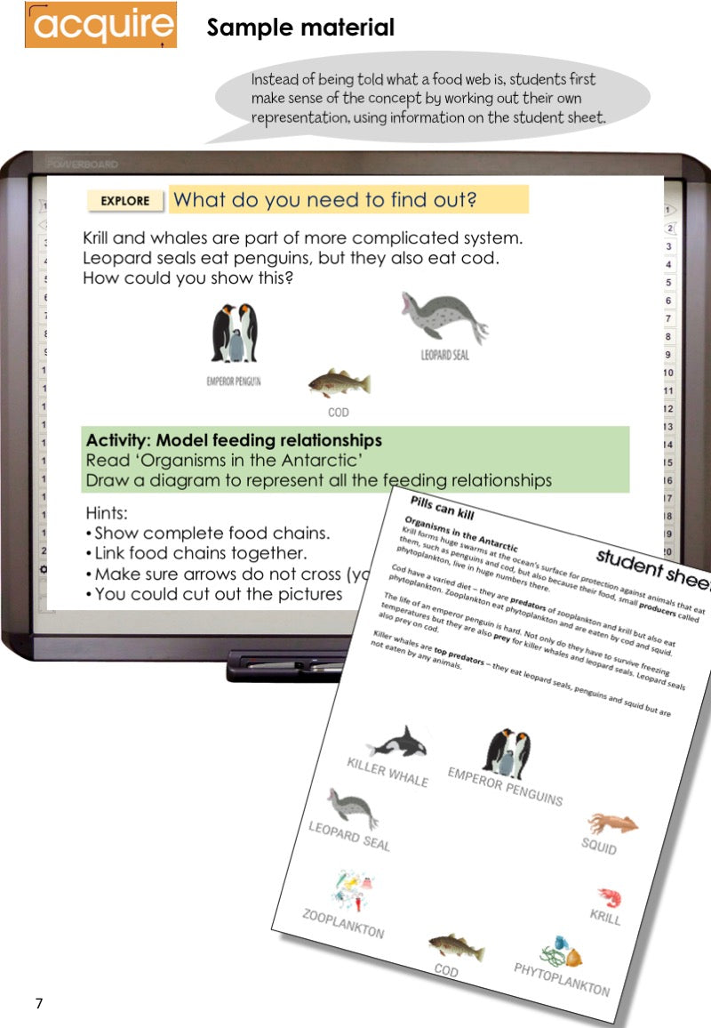 Proper Science KS3 - individual topics