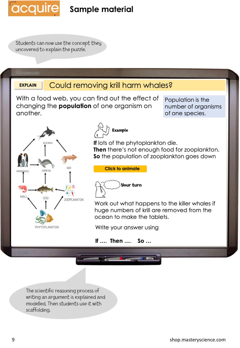 Proper Science KS3 - individual topics