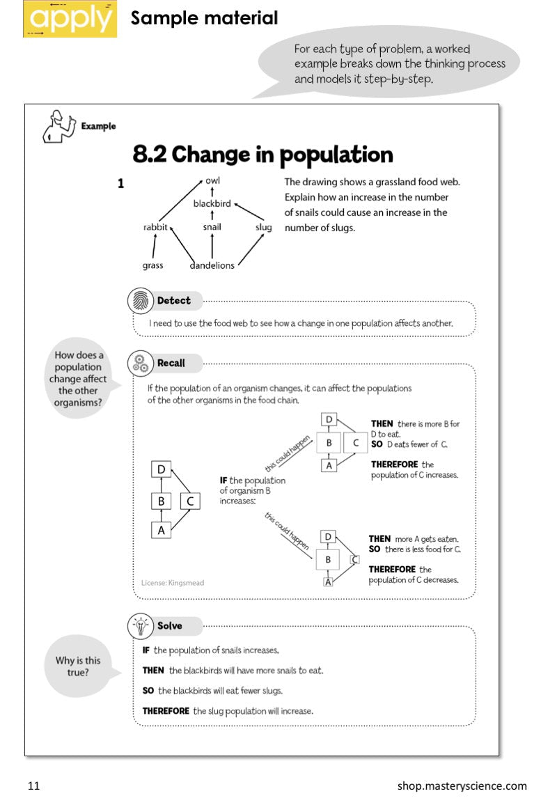 Proper Science KS3 - individual topics