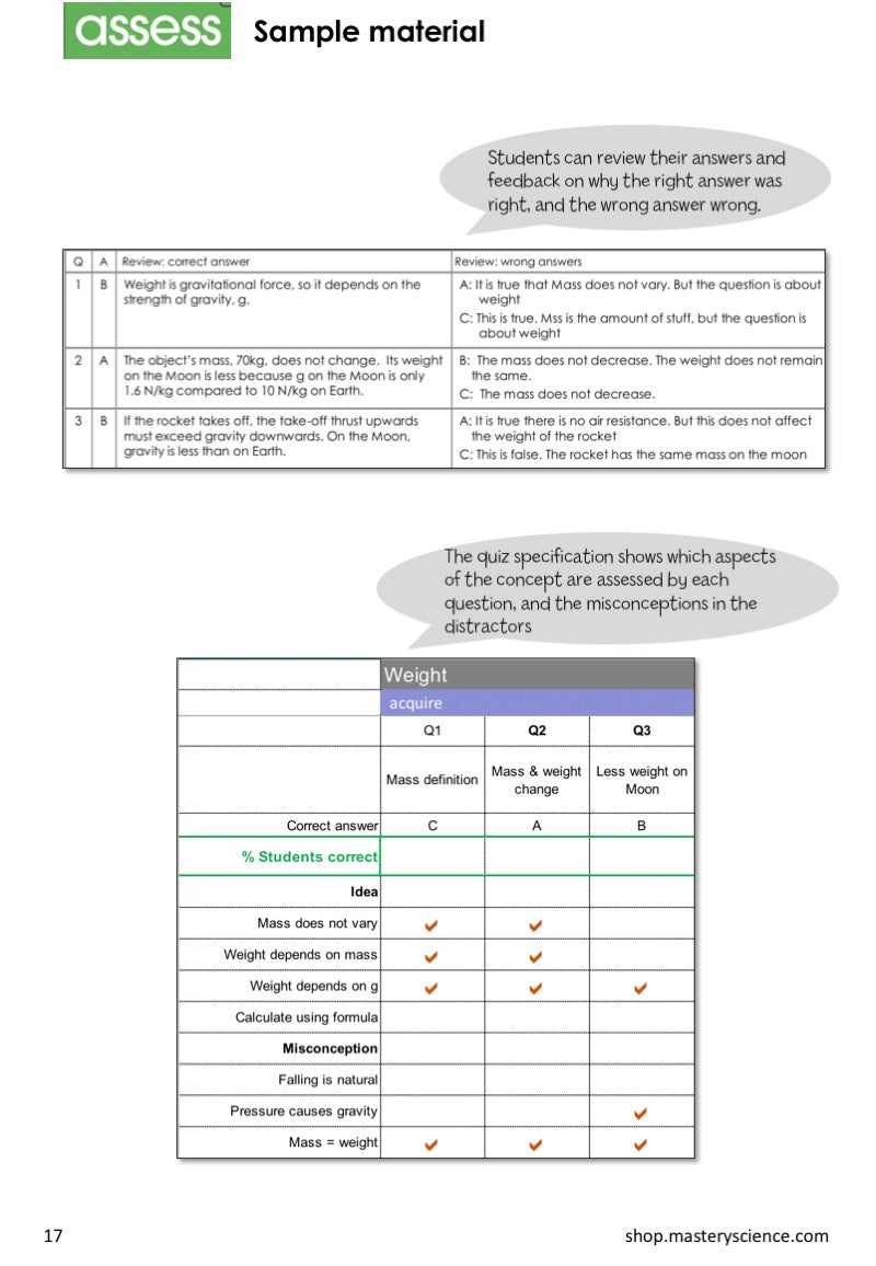 Proper Science KS3 - individual topics