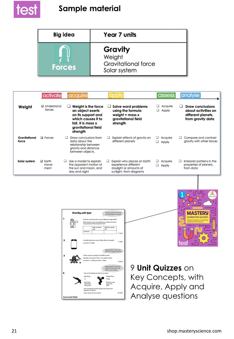 Proper Science KS3 - individual topics