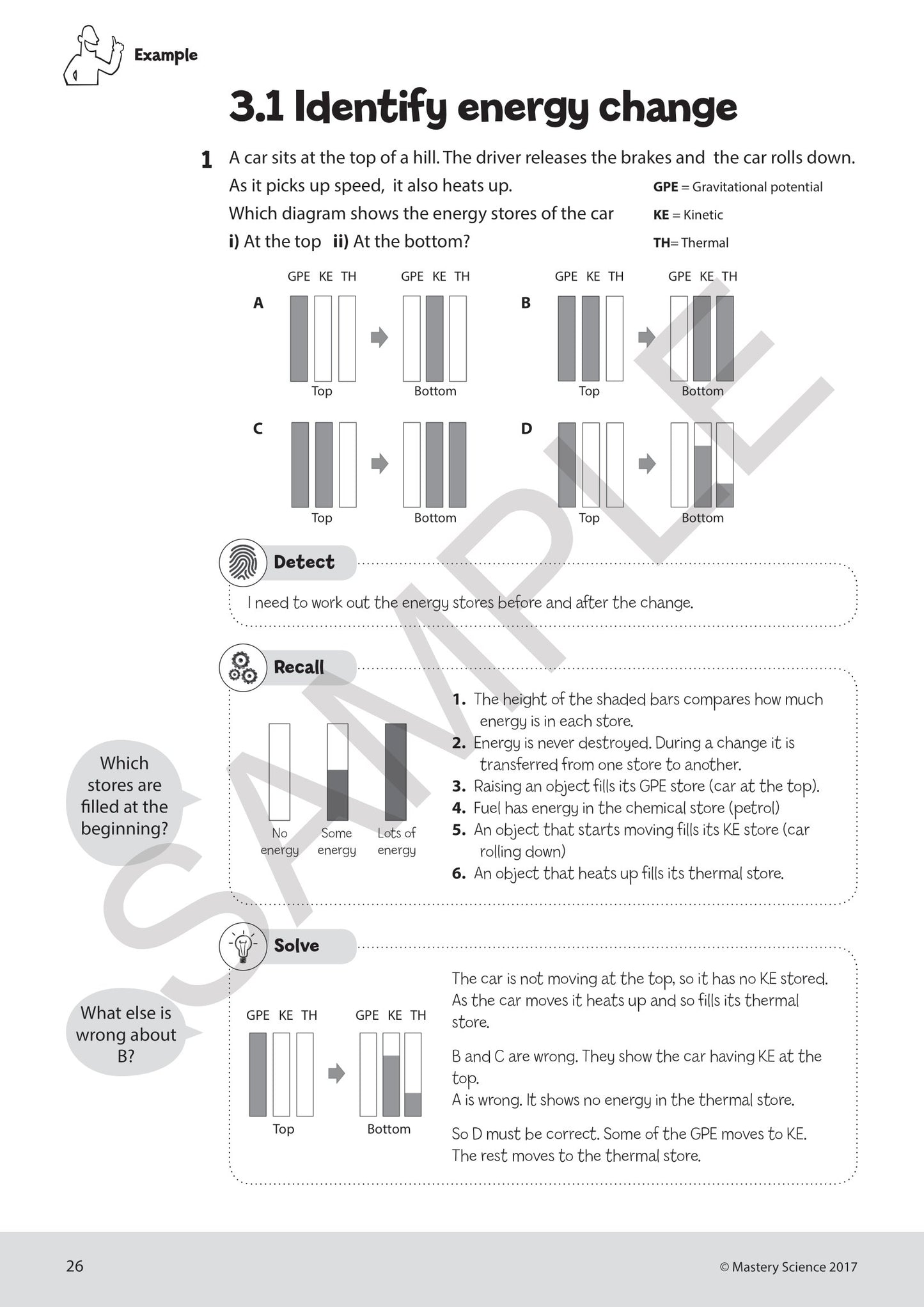 Year 7 Digital Mastery Practice Book