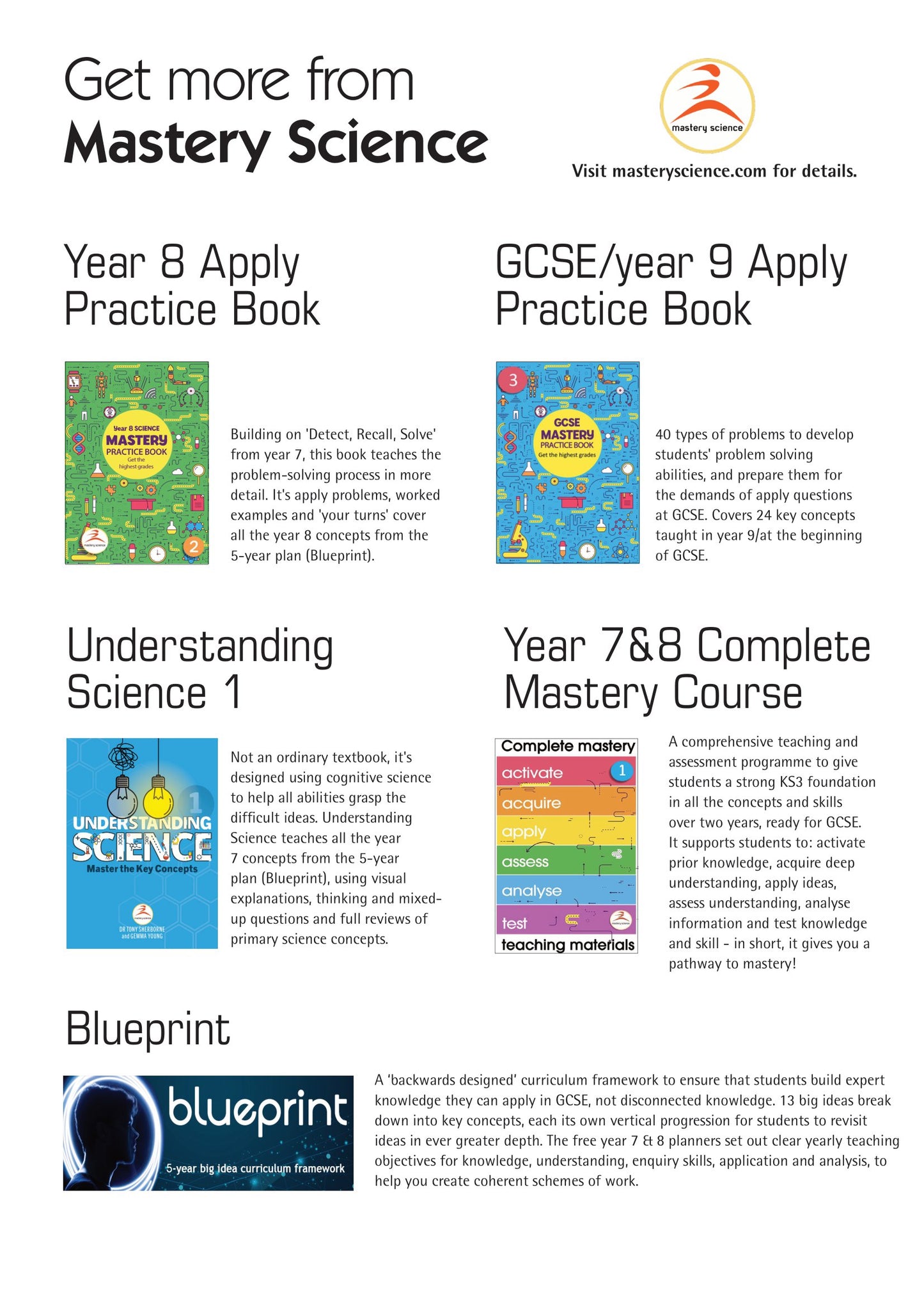 Year 7 Digital Mastery Practice Book