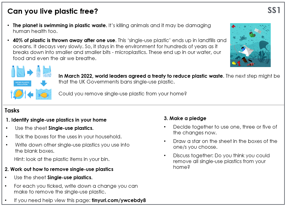 Microplastics